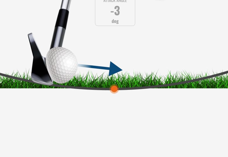 tmu_attack_angle_trackman_blog_card